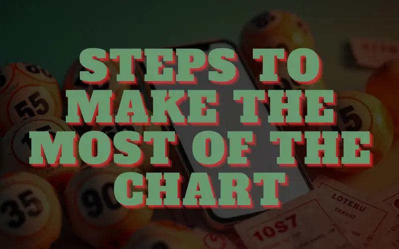 kerala lottery result chart 2024 march